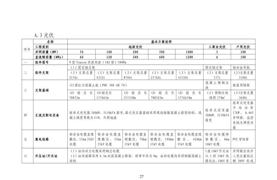 ��ɳ��js93��·�������