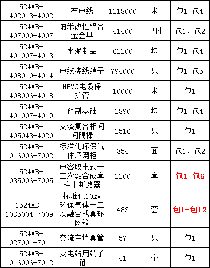 ½ðɳ³Çjs93Ïß·¼ì²âÖÐÐÄ