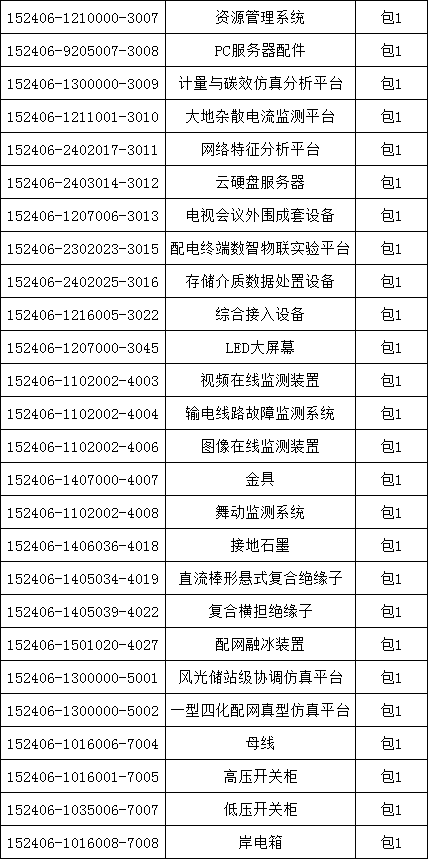 ��ɳ��js93��·�������