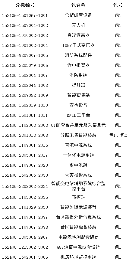 ��ɳ��js93��·�������