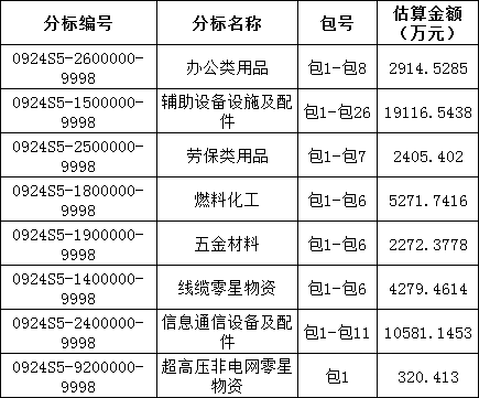 ��ɳ��js93��·�������