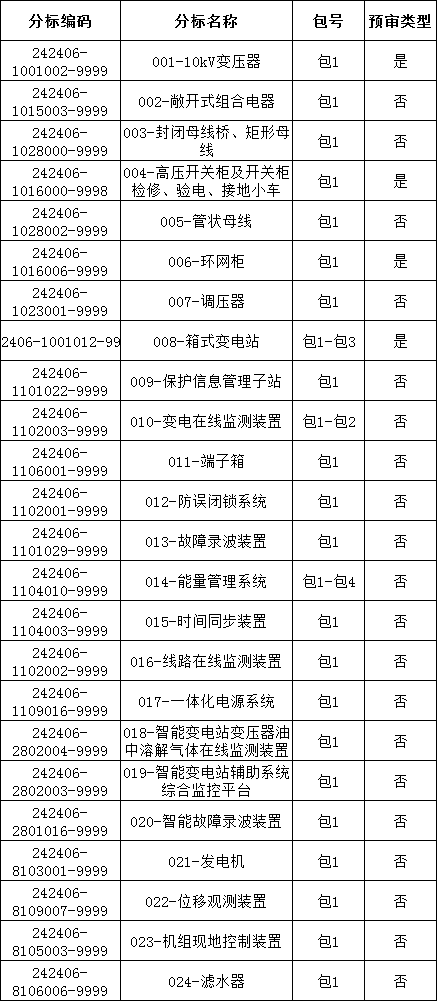 ��ɳ��js93��·�������