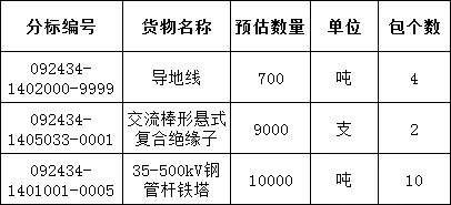 ��ɳ��js93��·�������