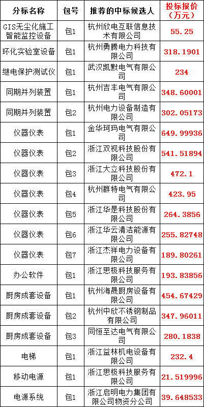 ½ðɳ³Çjs93Ïß·¼ì²âÖÐÐÄ