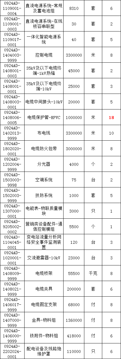 ��ɳ��js93��·�������