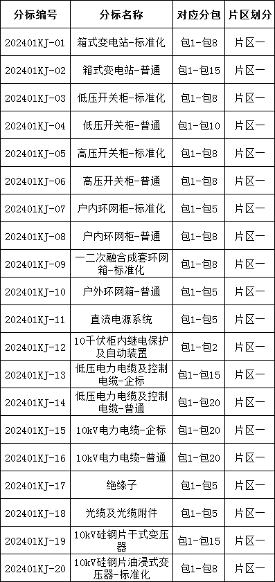 ��ɳ��js93��·�������