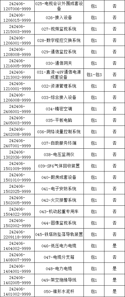 ��ɳ��js93��·�������