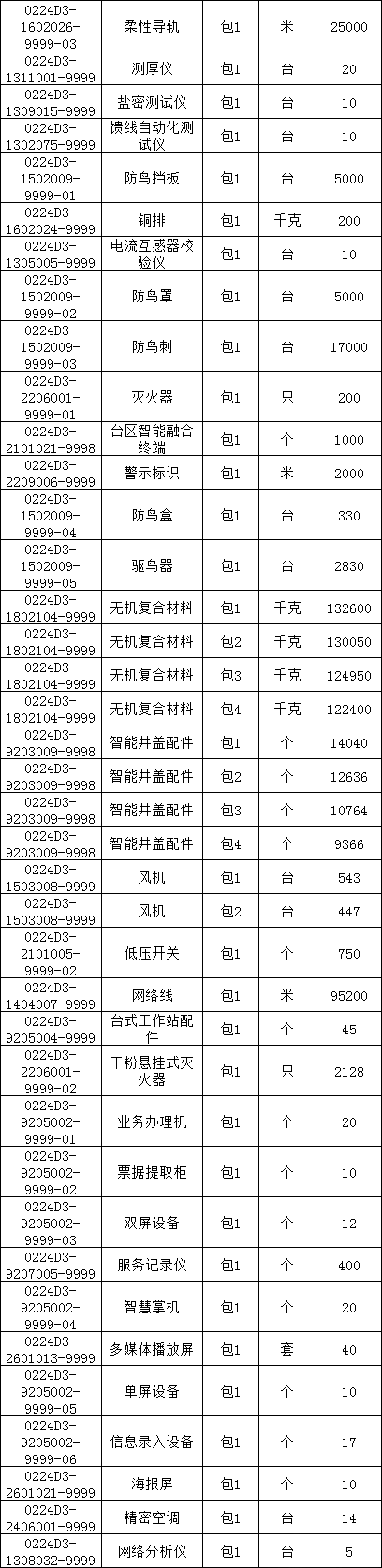 ��ɳ��js93��·�������