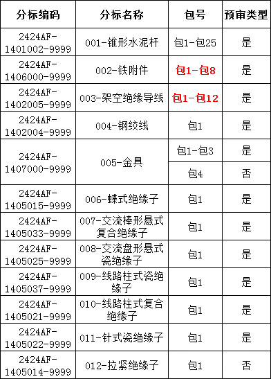 ��ɳ��js93��·�������