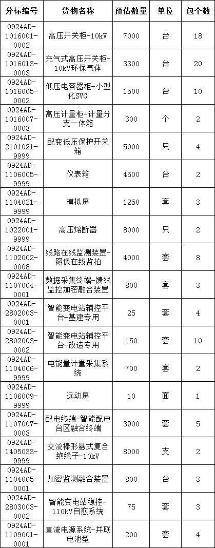 ��ɳ��js93��·�������