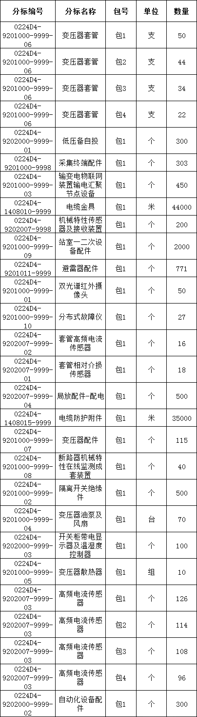 ��ɳ��js93��·�������