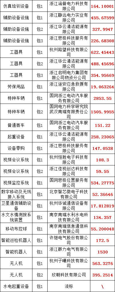 ½ðɳ³Çjs93Ïß·¼ì²âÖÐÐÄ