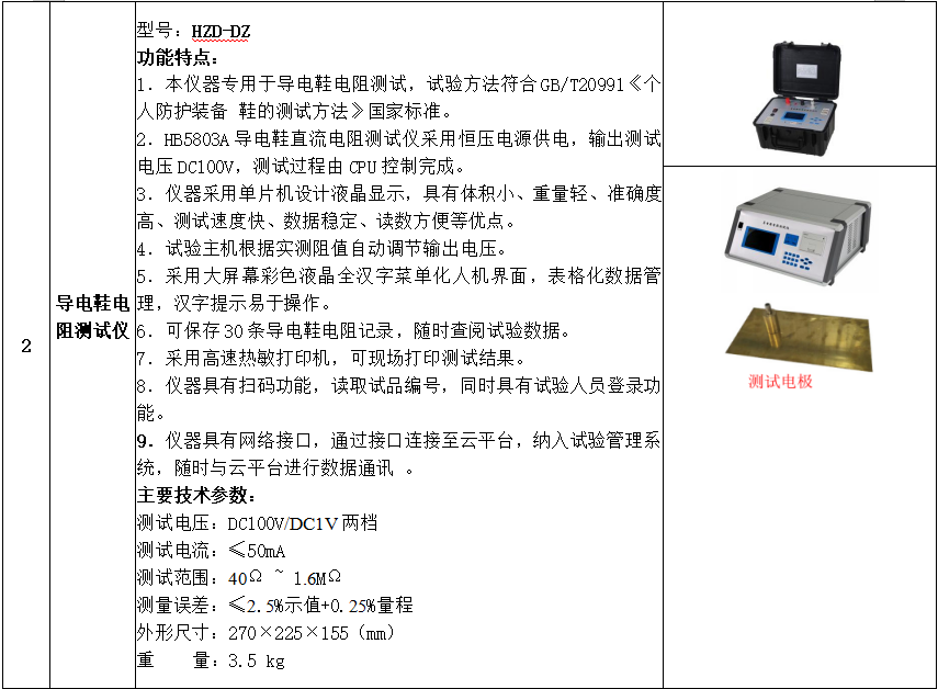 ��ɳ��js93��·�������