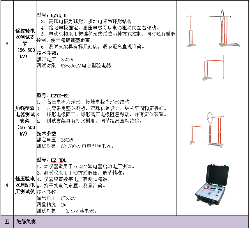 ��ɳ��js93��·�������