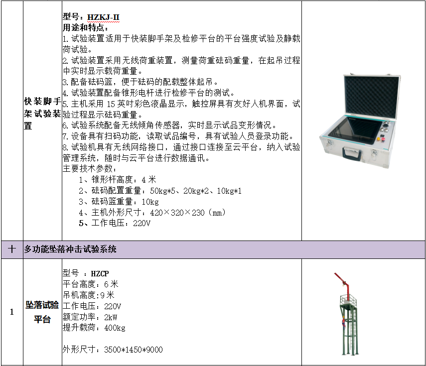 ��ɳ��js93��·�������