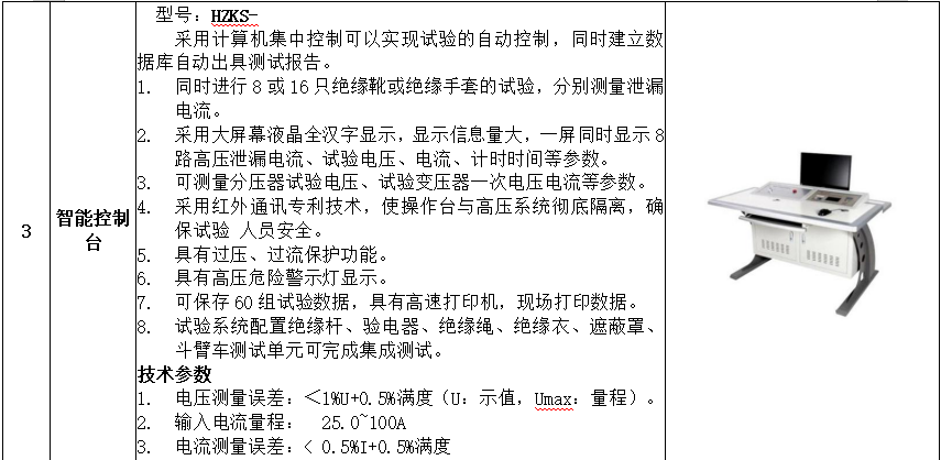 ��ɳ��js93��·�������