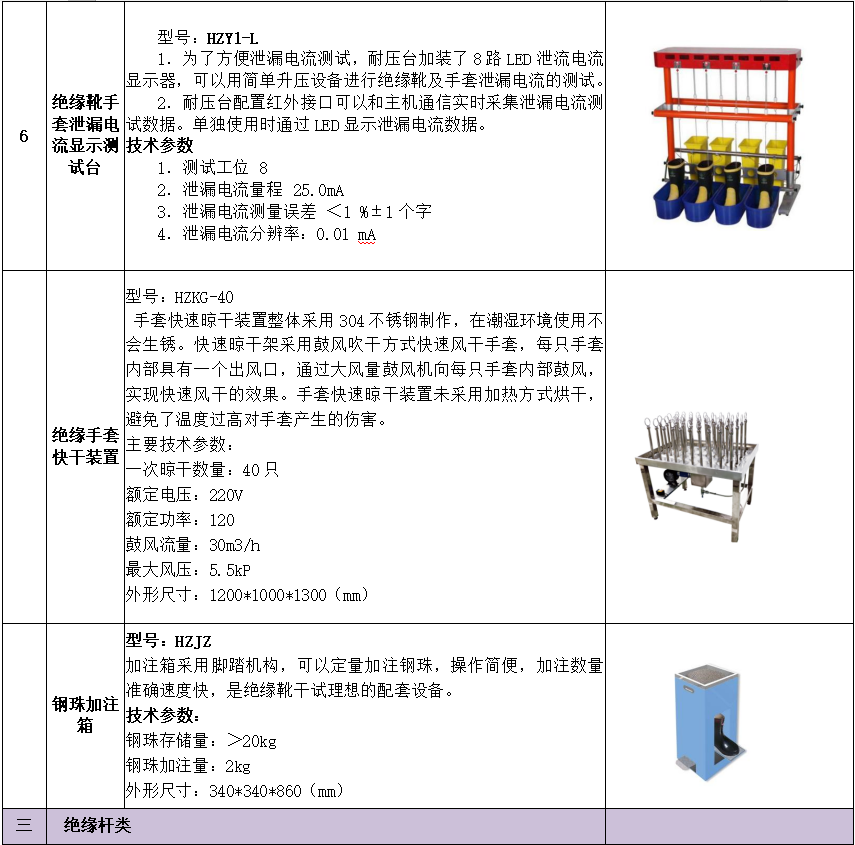 ��ɳ��js93��·�������