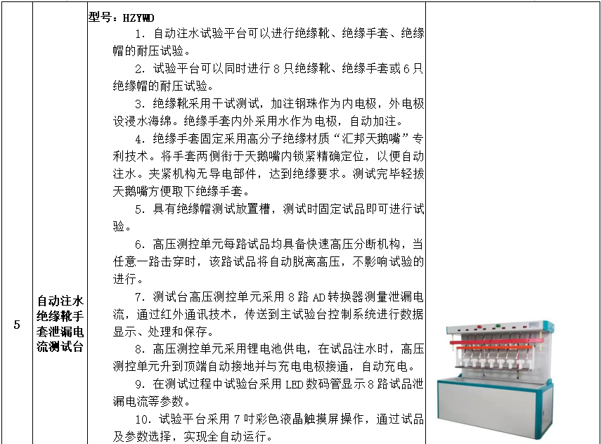 ��ɳ��js93��·�������