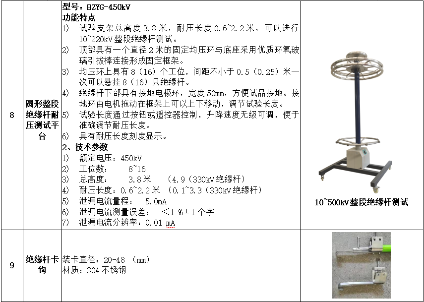 ��ɳ��js93��·�������