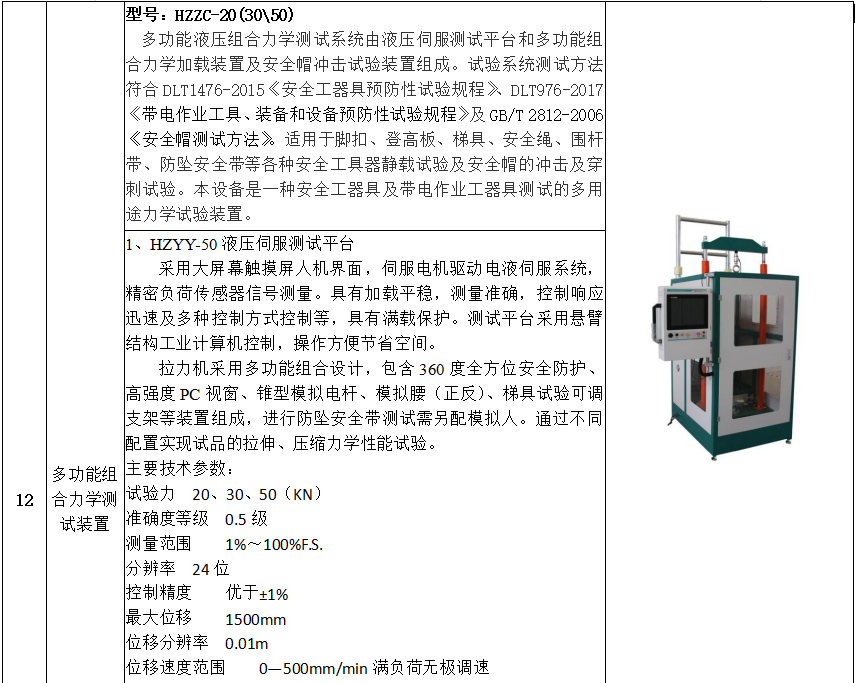 ��ɳ��js93��·�������