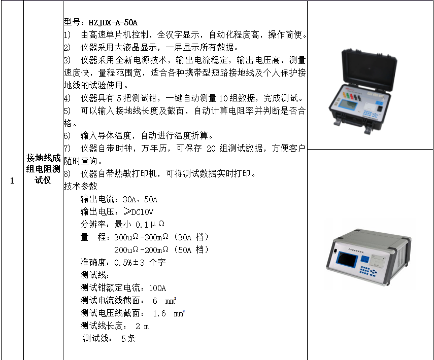 ��ɳ��js93��·�������