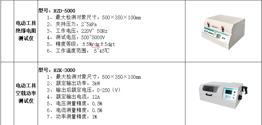 ��ɳ��js93��·�������