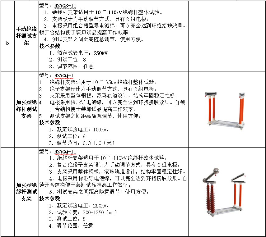 ��ɳ��js93��·�������