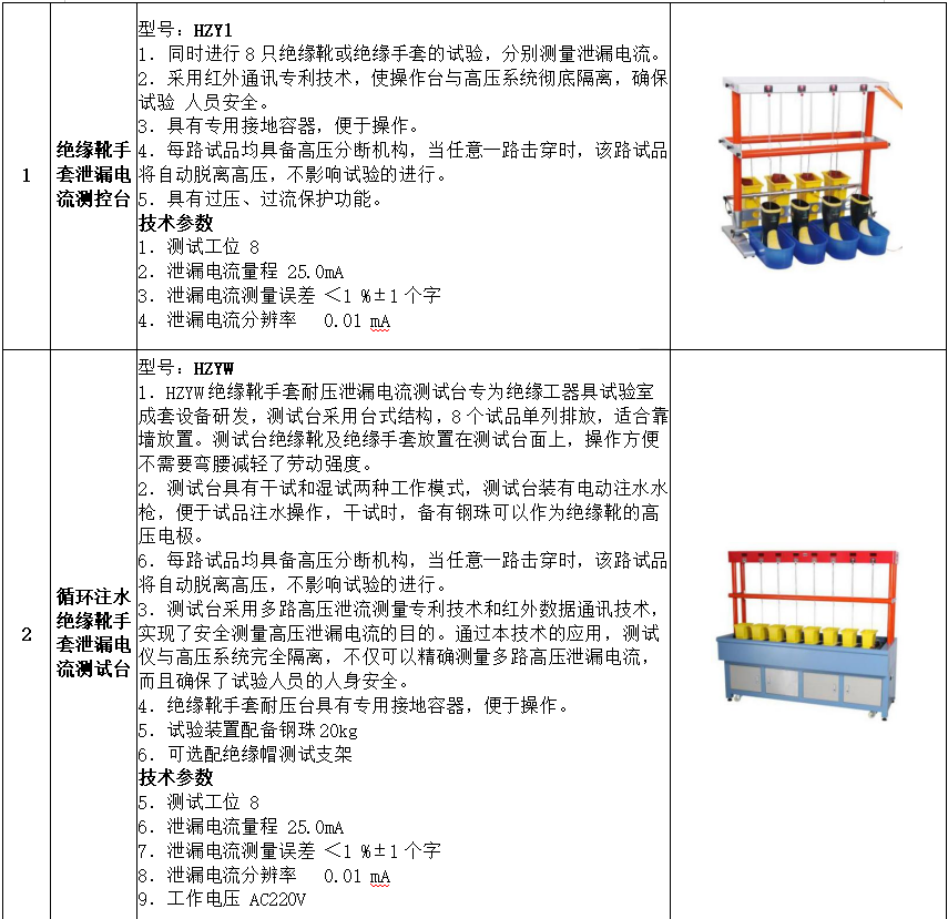 ��ɳ��js93��·�������