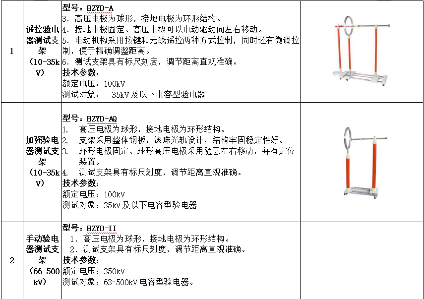 ��ɳ��js93��·�������