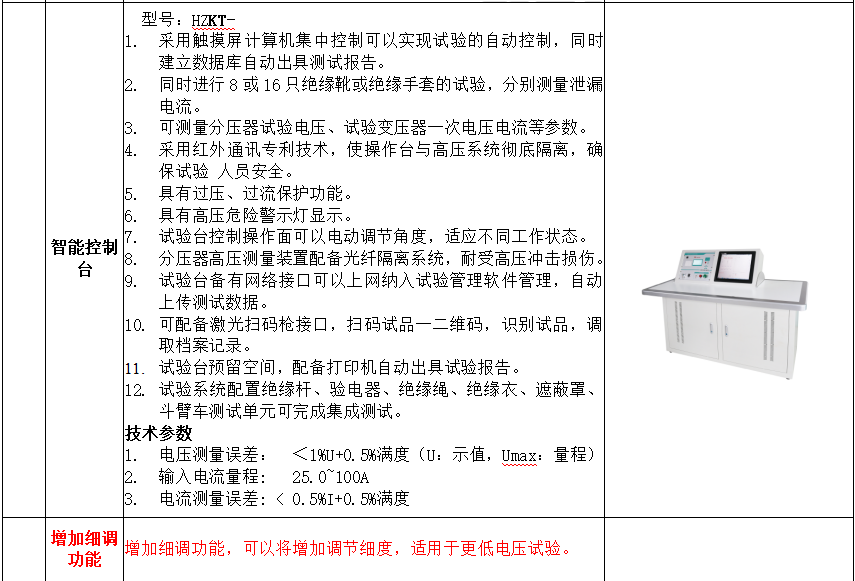 ��ɳ��js93��·�������