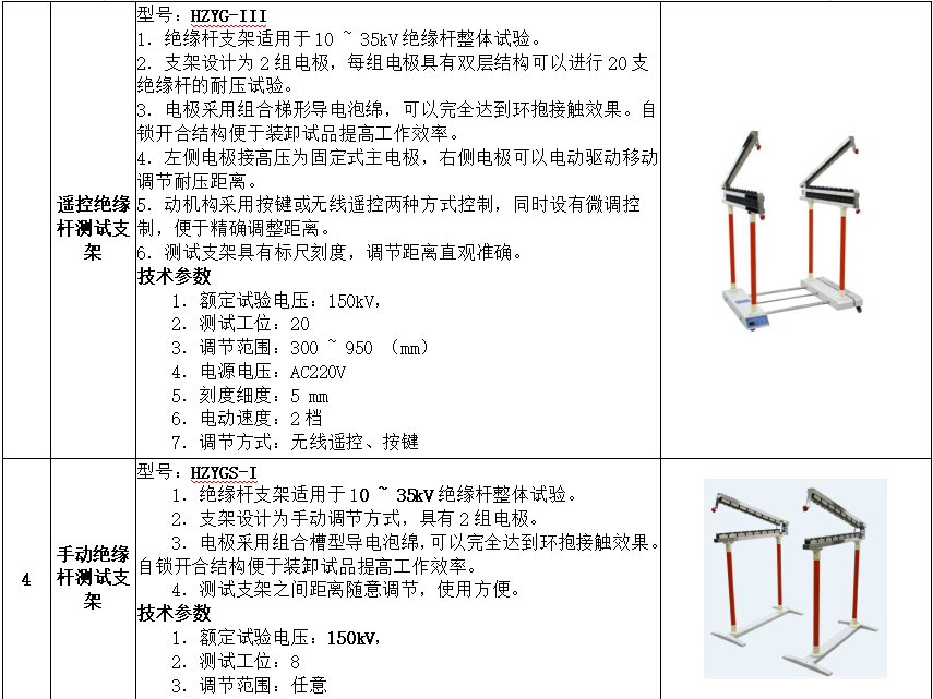 ��ɳ��js93��·�������