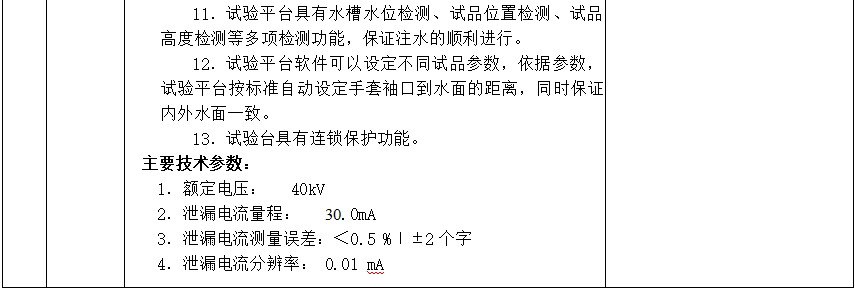 ��ɳ��js93��·�������