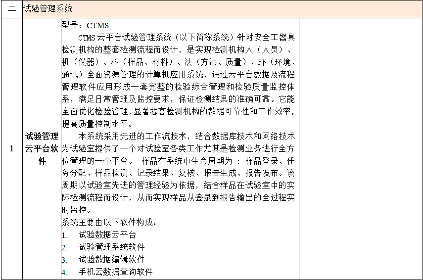 ��ɳ��js93��·�������