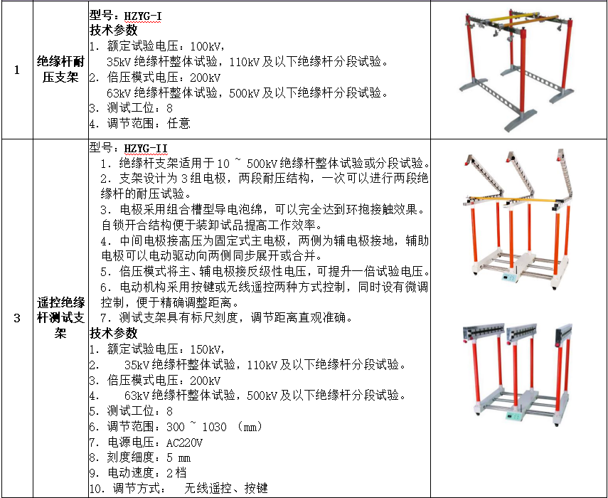 ��ɳ��js93��·�������