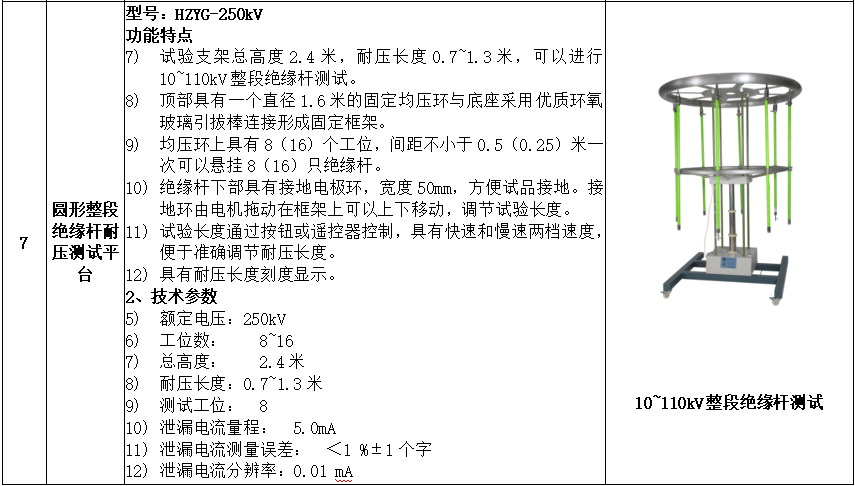 ��ɳ��js93��·�������