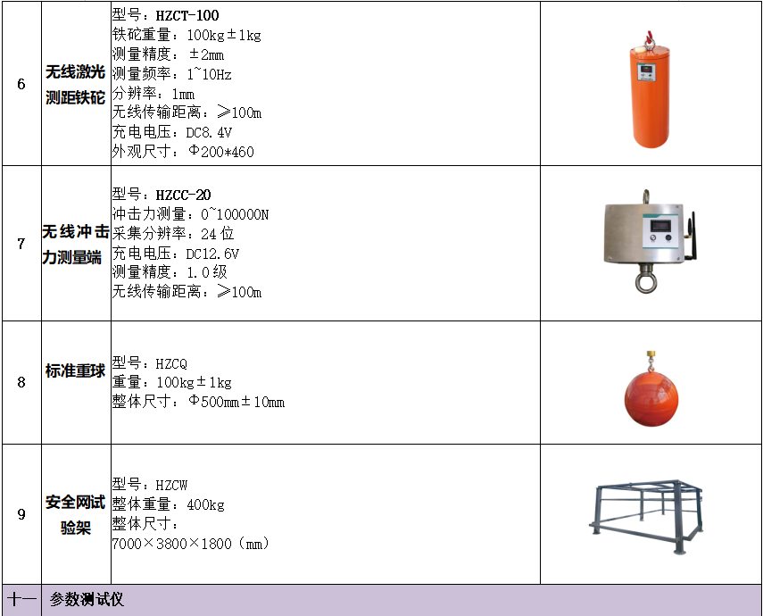 ��ɳ��js93��·�������