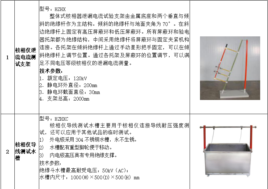 ��ɳ��js93��·�������