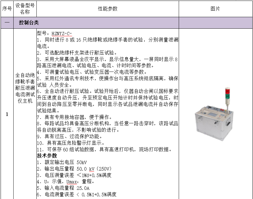 ��ɳ��js93��·�������