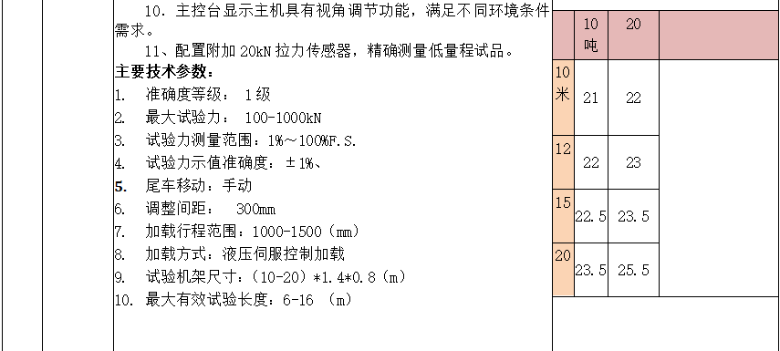 ��ɳ��js93��·�������