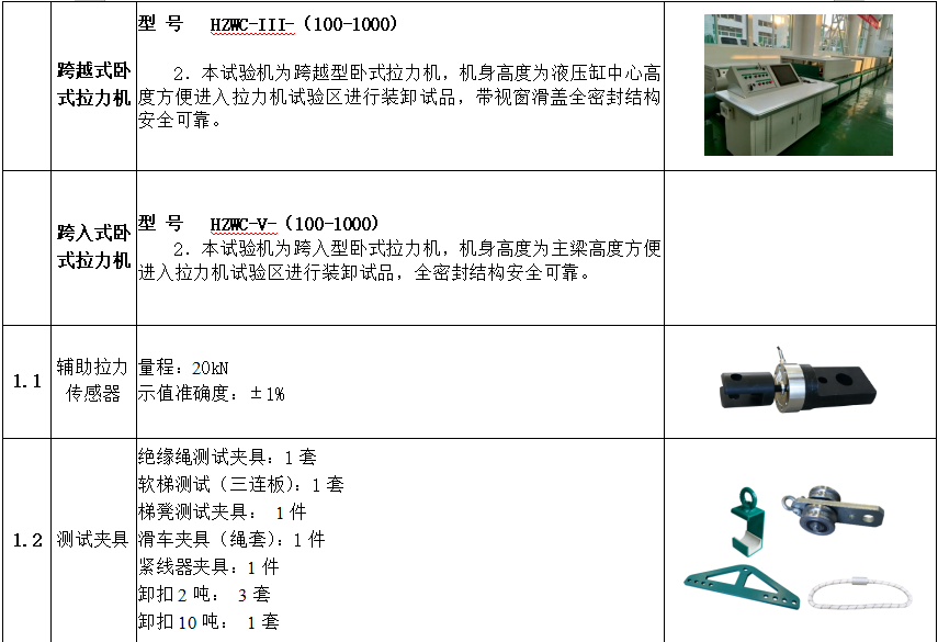 ��ɳ��js93��·�������