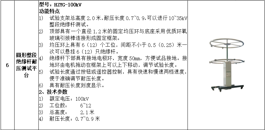 ��ɳ��js93��·�������