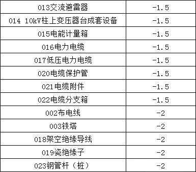 ½ðɳ³Çjs93Ïß·¼ì²âÖÐÐÄ