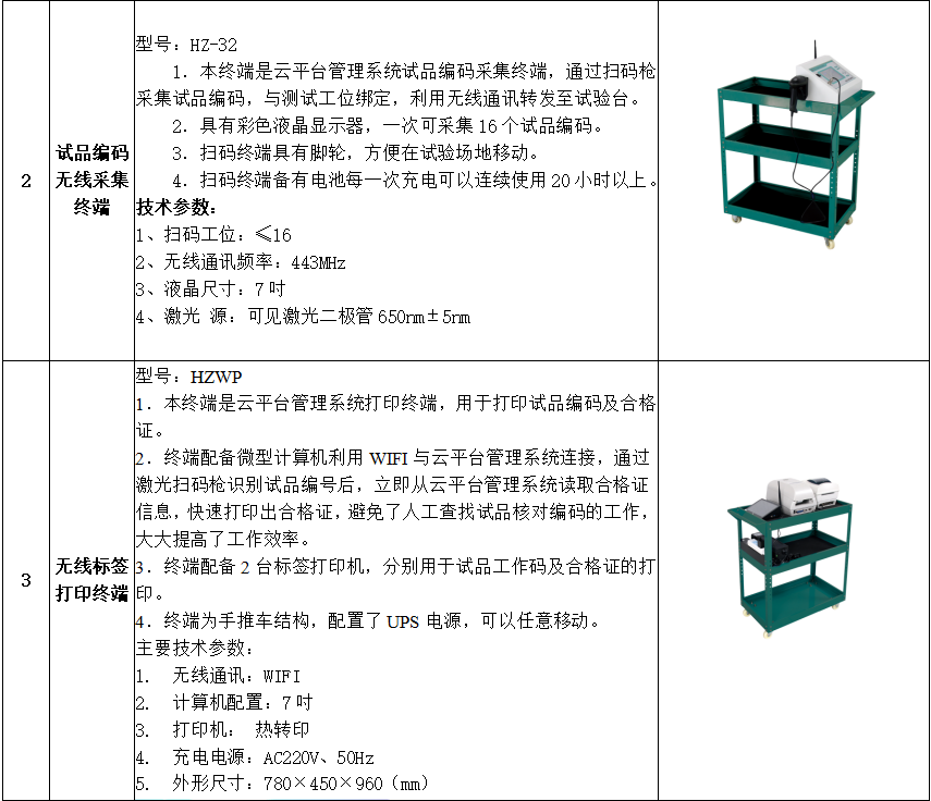 ��ɳ��js93��·�������