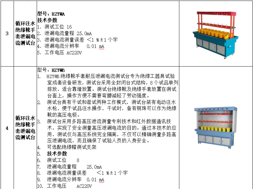 ��ɳ��js93��·�������