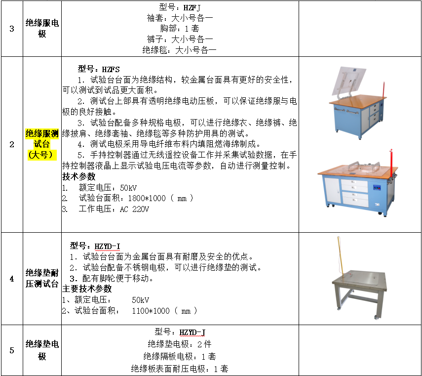 ��ɳ��js93��·�������