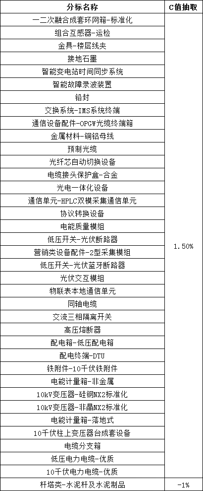 ½ðɳ³Çjs93Ïß·¼ì²âÖÐÐÄ