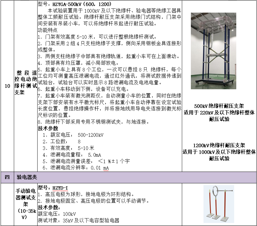 ��ɳ��js93��·�������