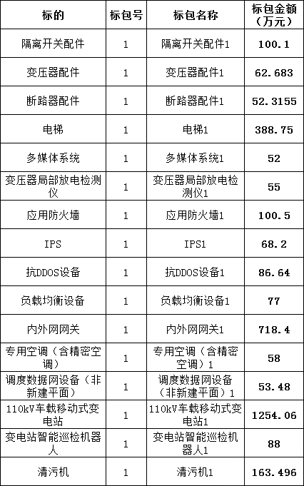 ��ɳ��js93��·�������