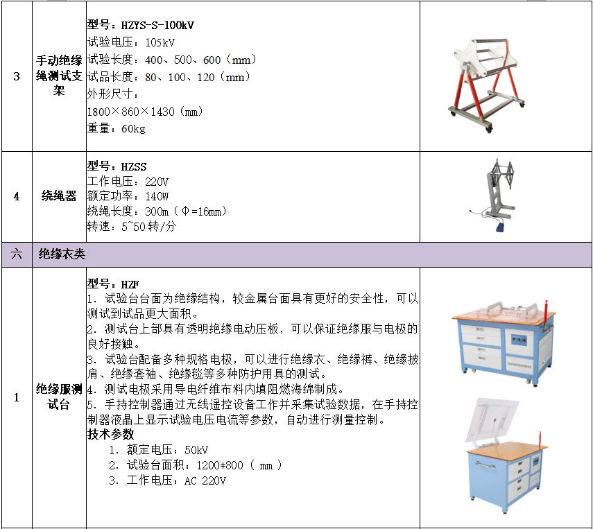 ��ɳ��js93��·�������