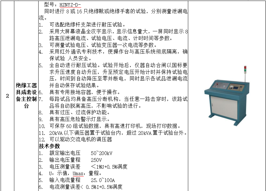 ��ɳ��js93��·�������